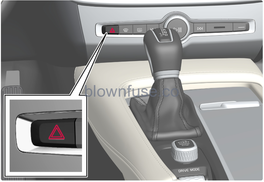 2022-Volvo-V60-Exterior-lighting-Fig-22