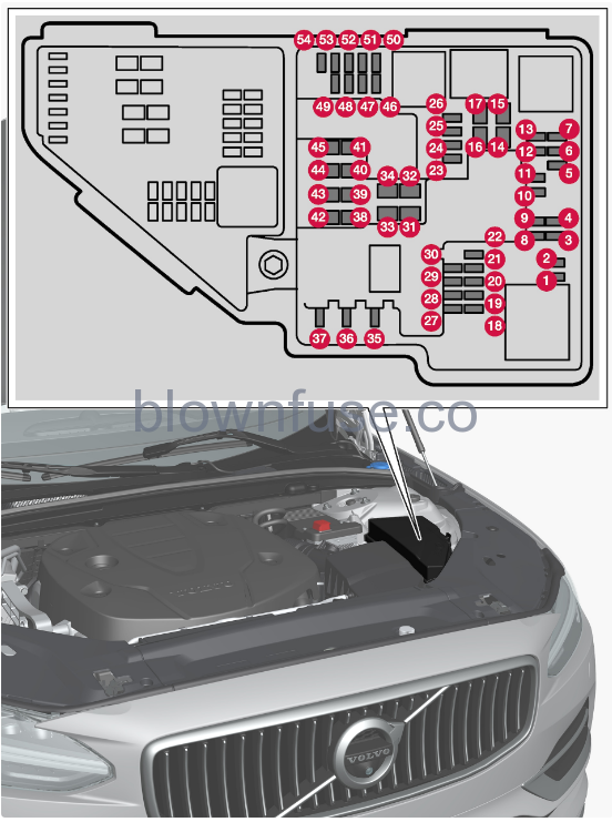 2022-Volvo-V60-Fuses-Fig-04