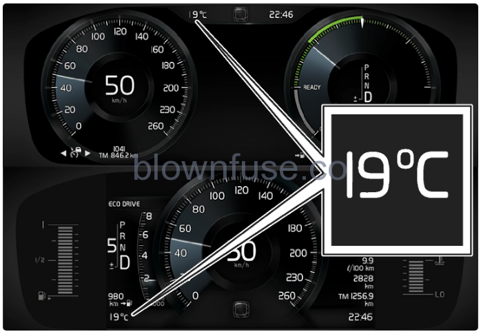 2022-Volvo-V60-Gauges-and-indicators-in-driver-display-fig-3