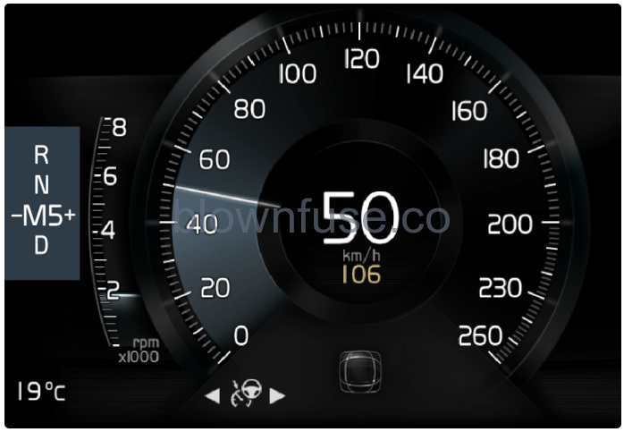 2022-Volvo-V60-Gauges-and-indicators-in-driver-display-fig-8