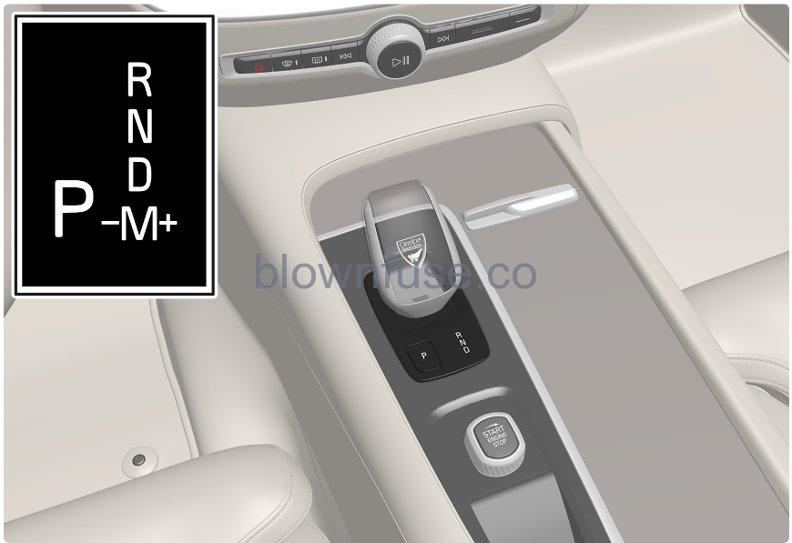 2022-Volvo-V60-Gearbox-fig-1