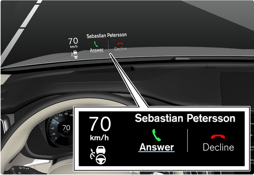 2022-Volvo-V60-Head-up-display-Fig-01