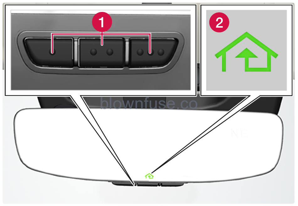 2022-Volvo-V60-HomeLink-FIG1