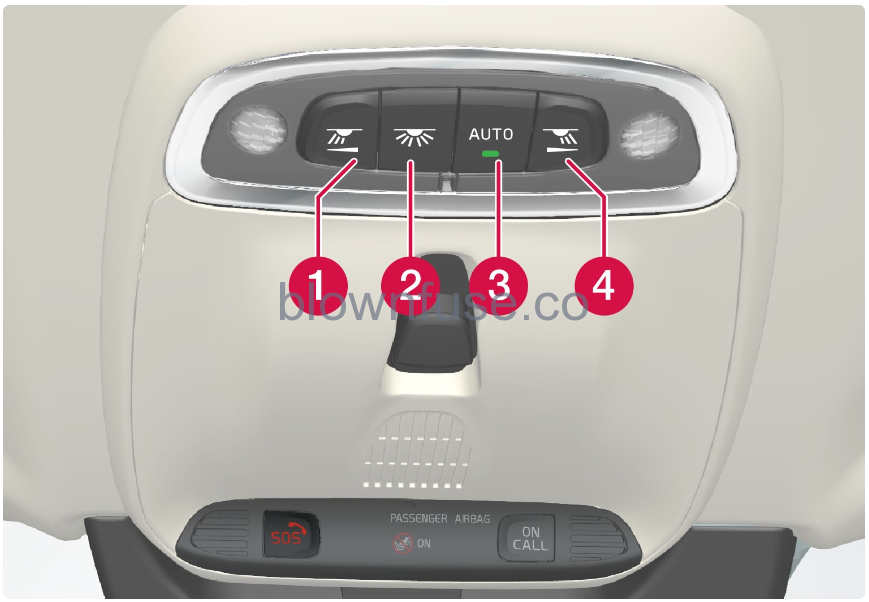 2022-Volvo-V60-Interior-lighting-Fig-01