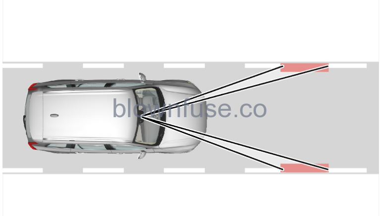 2022-Volvo-V60-Lane-assistance-fig-1