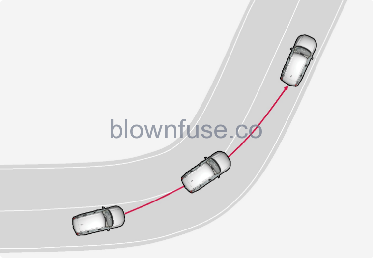 2022-Volvo-V60-Lane-assistance-fig-4