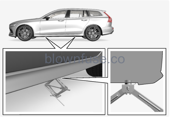 2022-Volvo-V60-Maintenance-and-service-Fig-05