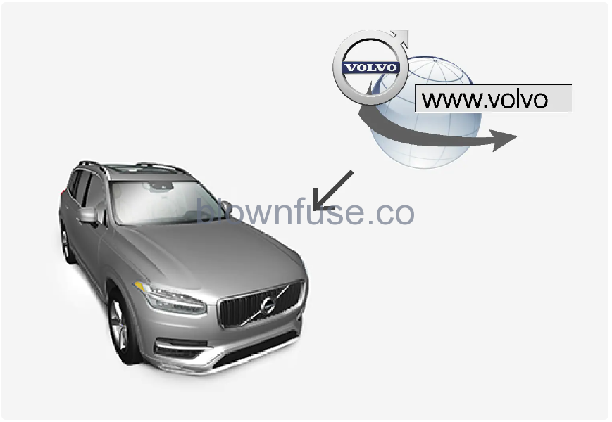 2022-Volvo-V60-Map-update-Fig-01