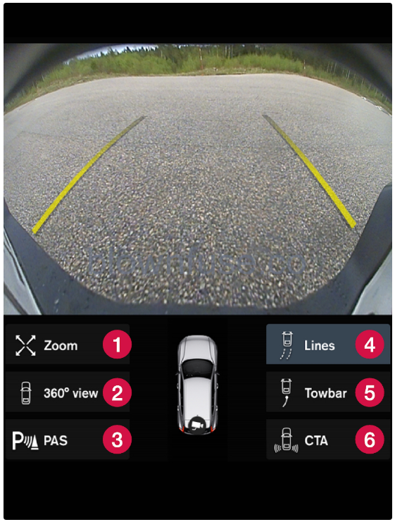 2022-Volvo-V60-Park-assist-camera-fig-1