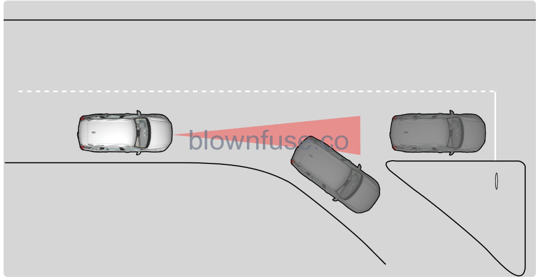 2022-Volvo-V60-Pilot-Assist-fig-3