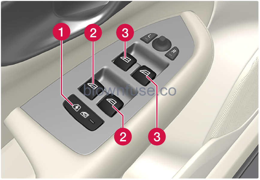 2022-Volvo-V60-Side-windows-and-Sunroof-Fig-01