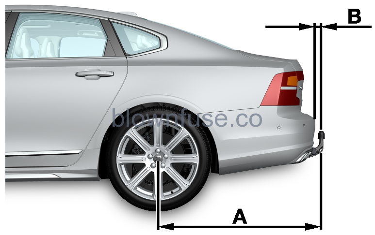 2022-Volvo-V60-Start-stop-function-fig11