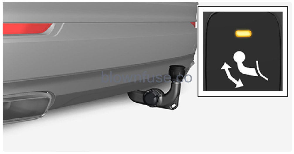 2022-Volvo-V60-Start-stop-function-fig15