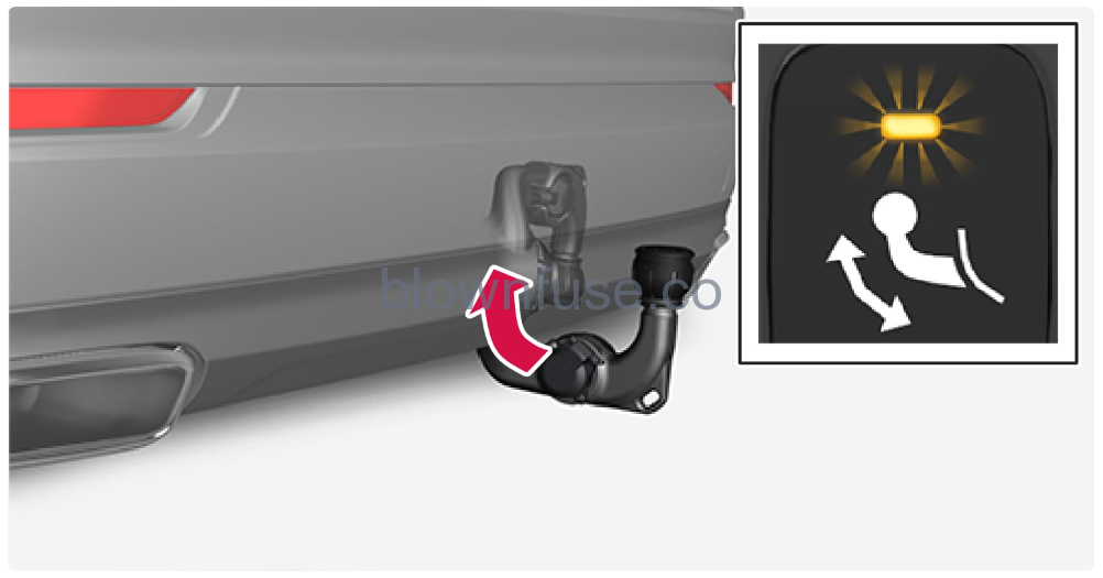 2022-Volvo-V60-Start-stop-function-fig16