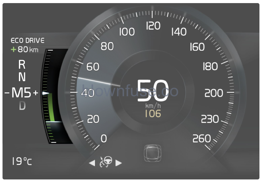 2022-Volvo-V60-Start-stop-function-fig7