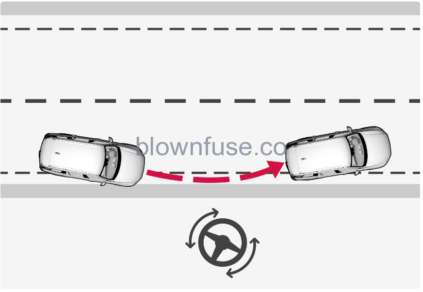 2022-Volvo-V60-Steering-assistance-at-risk-of-collision-fig-5