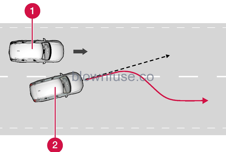 2022-Volvo-V60-Steering-assistance-at-risk-of-collision-fig-8