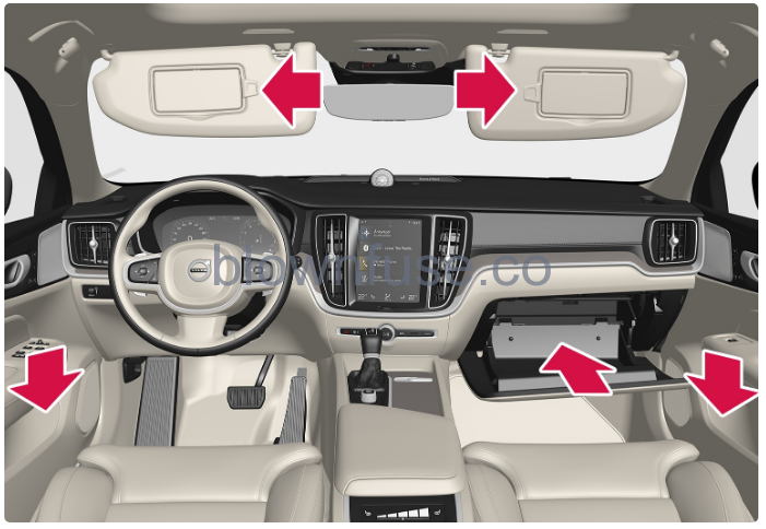 2022-Volvo-V60-Storage-and-passenger-compartment-Fig-01