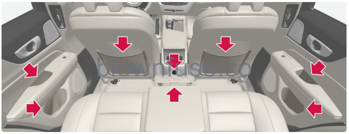 2022-Volvo-V60-Storage-and-passenger-compartment-Fig-03