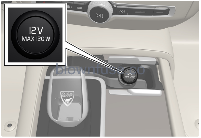 2022-Volvo-V60-Storage-and-passenger-compartment-Fig-04