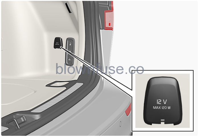 2022-Volvo-V60-Storage-and-passenger-compartment-Fig-06