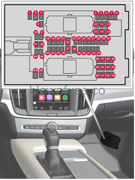 2022-Volvo-V60-Storage-and-passenger-compartment-Fig-10