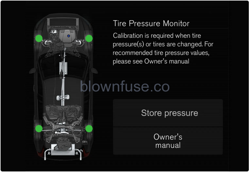 2022 Volvo V60 Tyre pressure monitoring-Fig-02