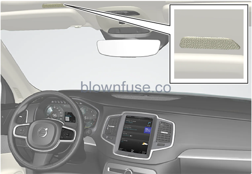 2022-Volvo-V60-Voice-control-Fig-02