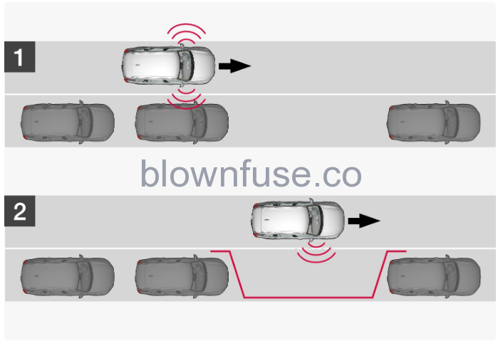 2022-Volvo-XC40-Active-park-assist-FIG-4