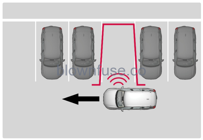 2022-Volvo-XC40-Active-park-assist-FIG-5