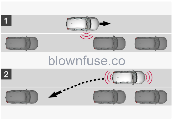 2022-Volvo-XC40-Active-park-assist-FIG-6