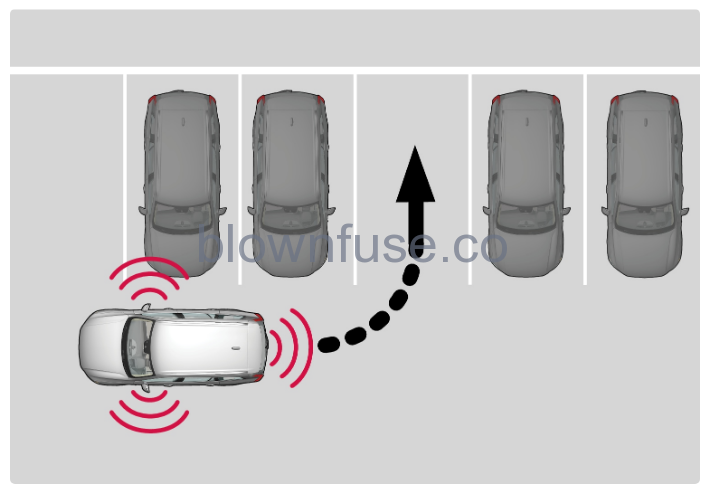 2022-Volvo-XC40-Active-park-assist-FIG-7