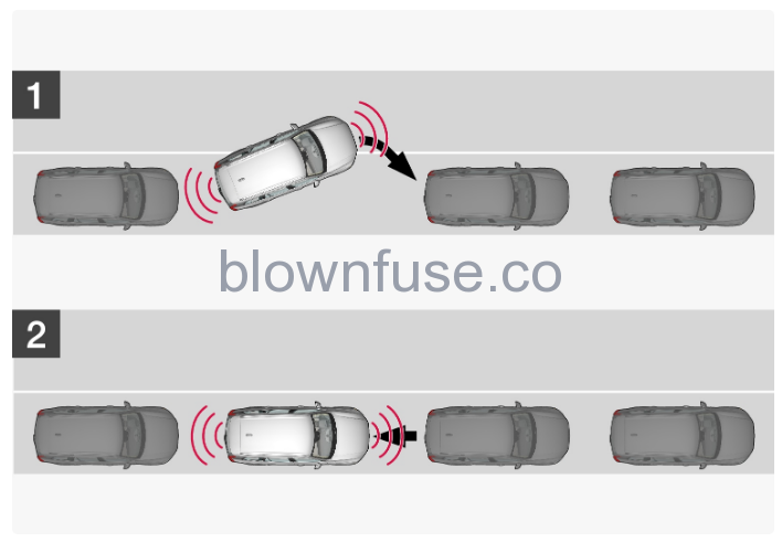 2022-Volvo-XC40-Active-park-assist-FIG-8