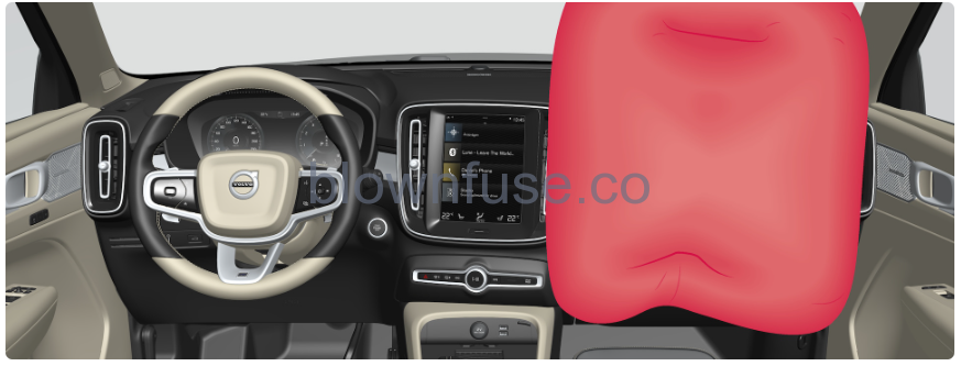 2022 Volvo XC40 Airbags-Fig-02