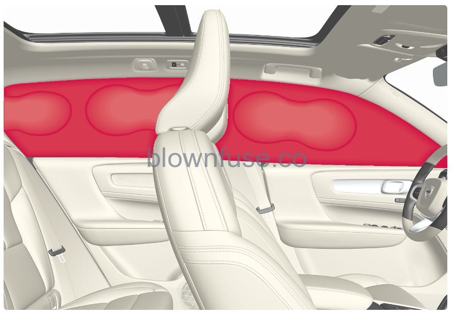 2022 Volvo XC40 Airbags-Fig-09