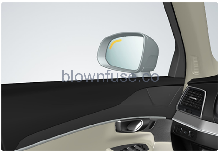 2022-Volvo-XC40-Blind-Spot-Information-fig-1