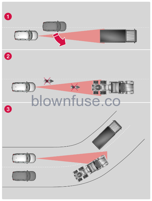 2022-Volvo-XC40-Camera-and-radar-unit-FIG-8