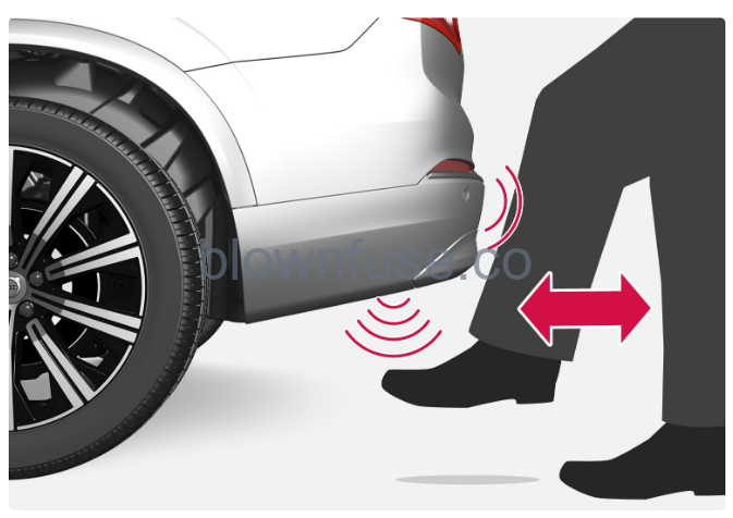 2022-Volvo-XC40-Cargo-area-fig-20