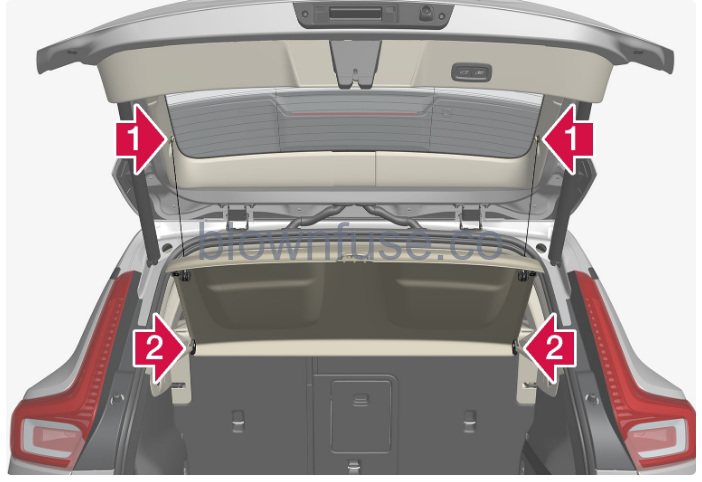 2022-Volvo-XC40-Cargo-area-fig-3