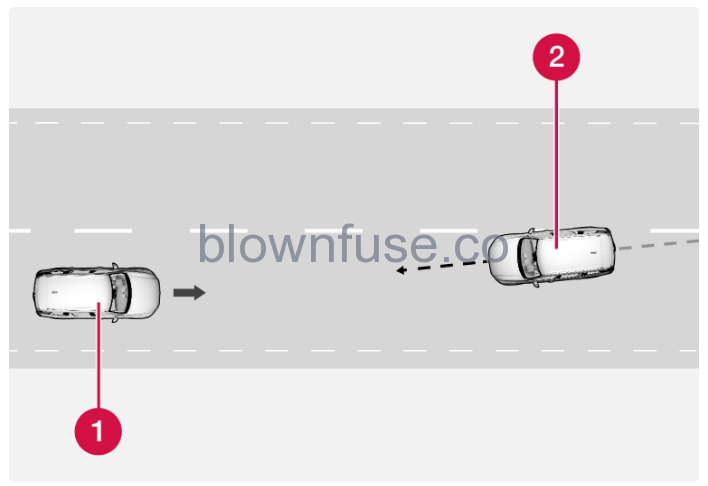 2022-Volvo-XC40-City-safety-fig-2