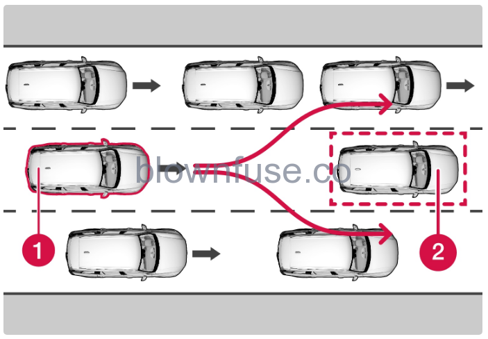 2022-Volvo-XC40-City-safety-fig-5