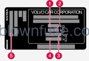 2022-Volvo-XC40-Dimensions-and-weights-FIG-2