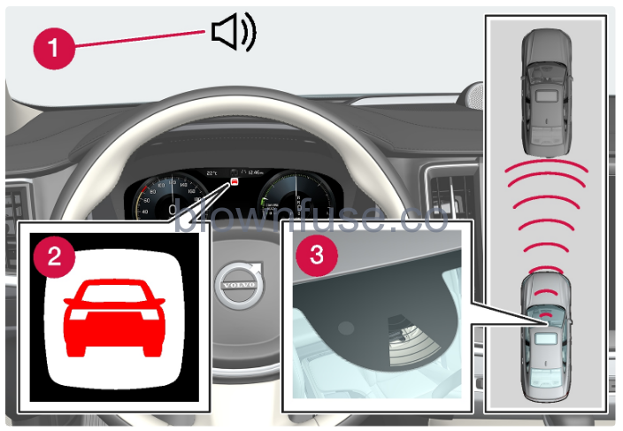 2022-Volvo-XC40-Distance-Warning-fig-2