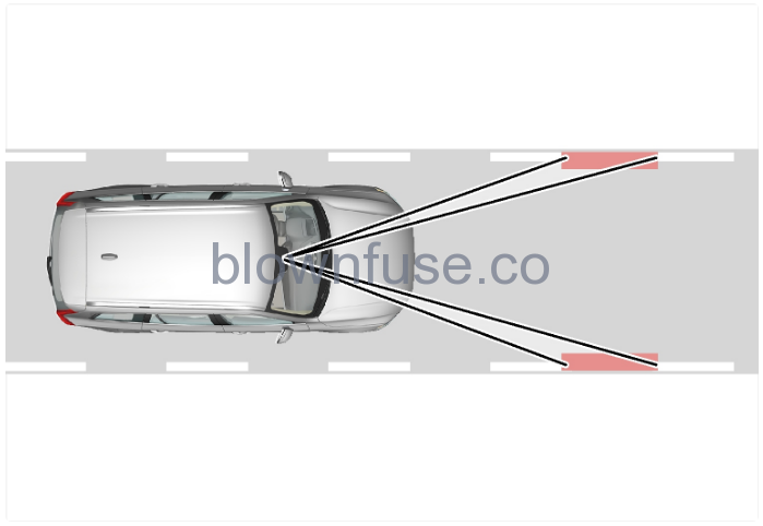 2022-Volvo-XC40-Driver-Alert-Control-FIG-1