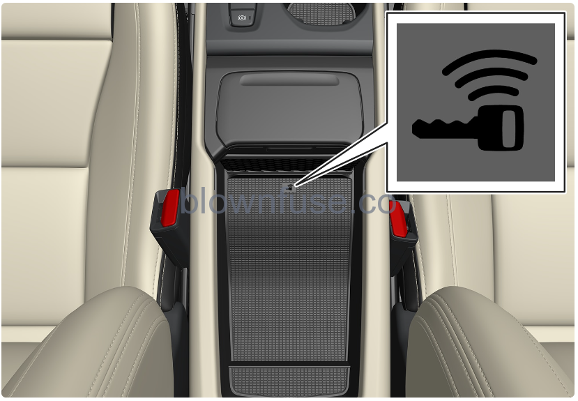 2022 Volvo XC40 Driver profiles-Fig-01