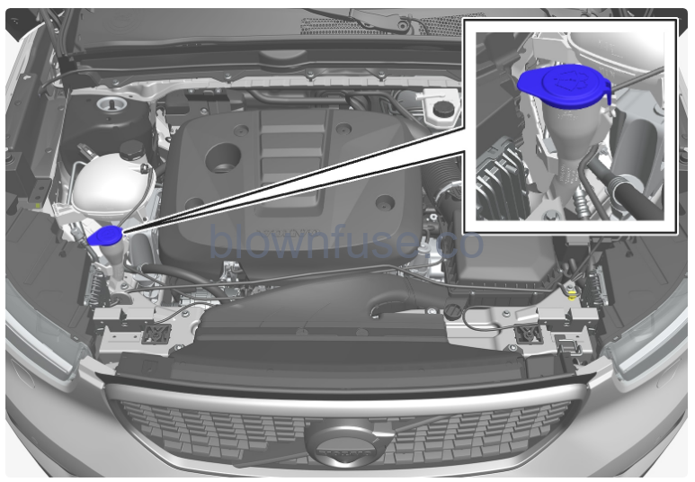 2022-Volvo-XC40-Engine-compartment-fig-1