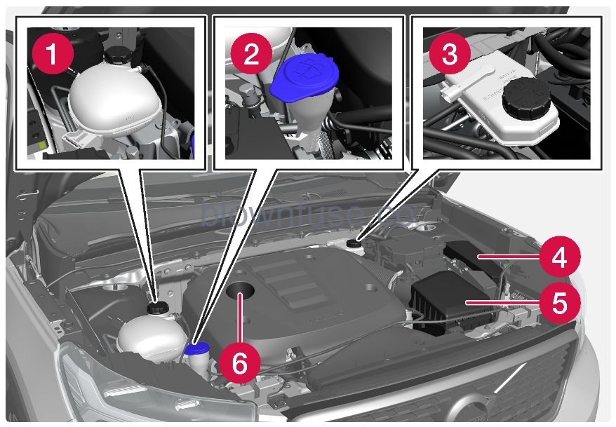 2022-Volvo-XC40-Engine-compartment-fig-6