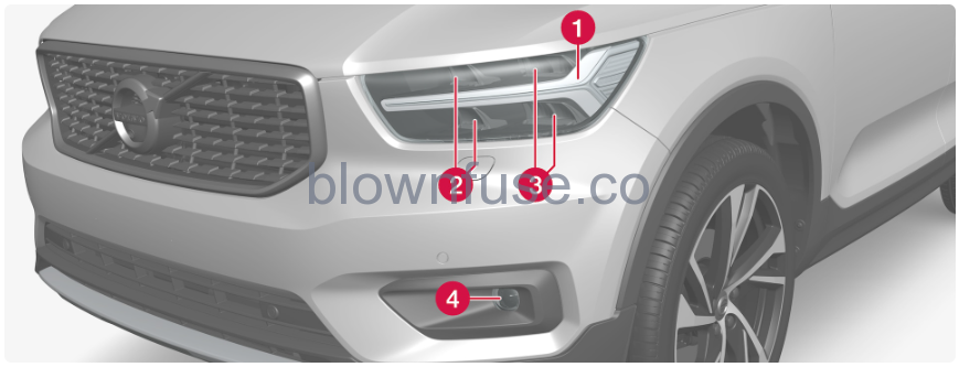 2022 Volvo XC40 Exterior lighting-Fig-23