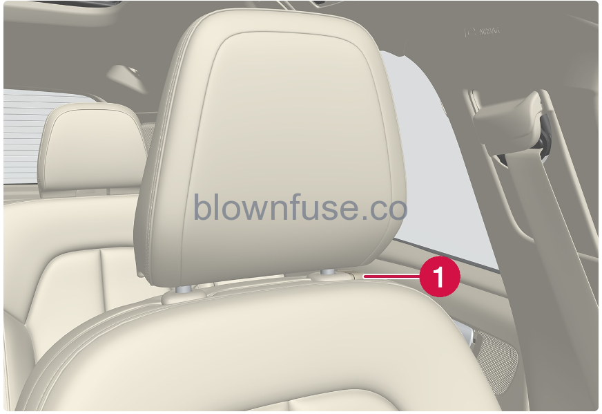 2022 Volvo XC40 Front seat-Fig-04