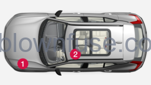 2022-Volvo-XC40-Fuses-FIG-1